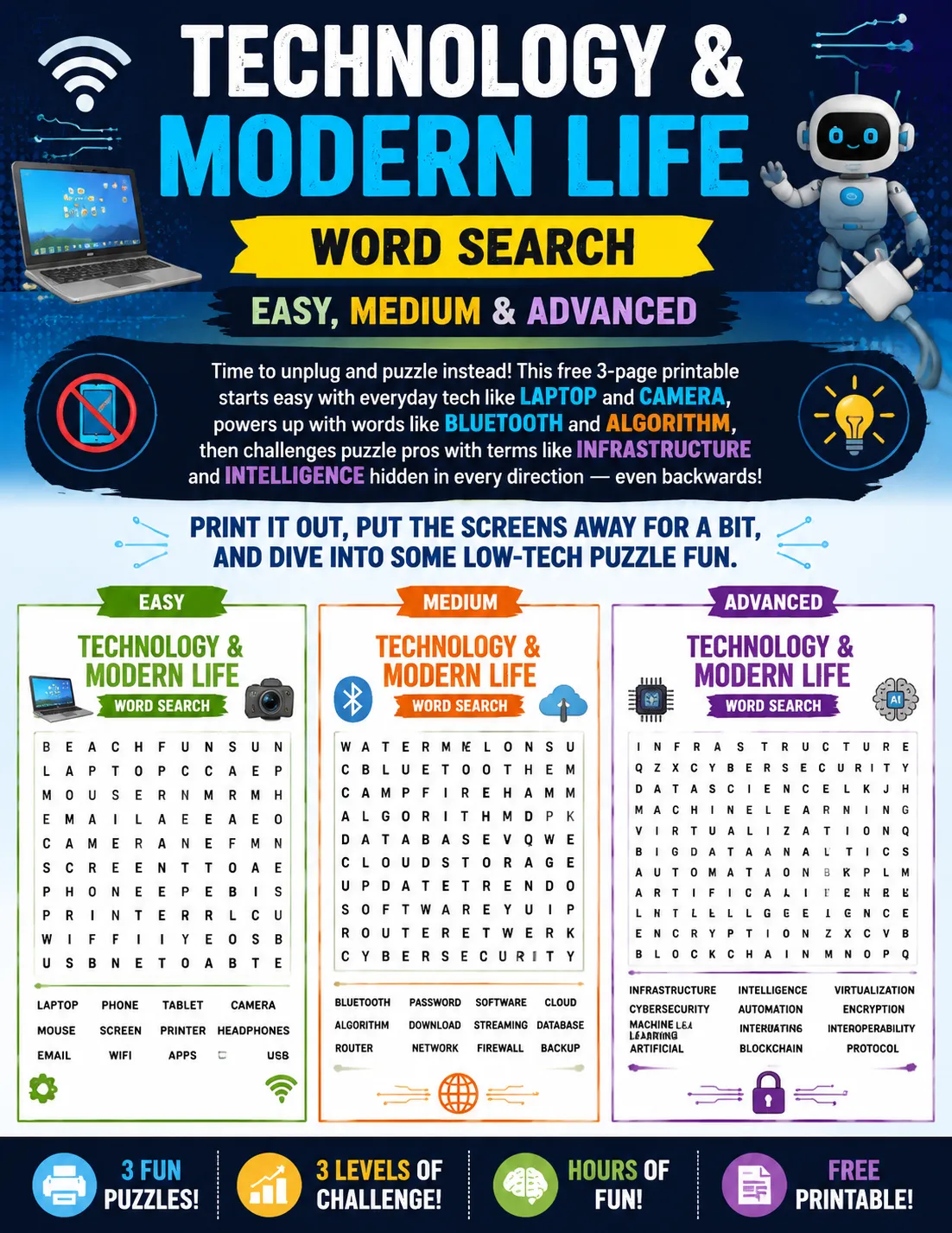 Technology & Modern Life